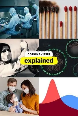 Coronavirus Explained – S01 (2020) Hindi Complete Series poster